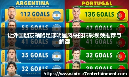 让外国朋友领略足球明星风采的精彩视频推荐与解读